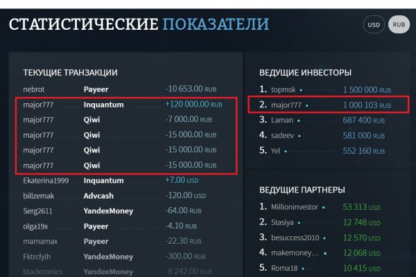 Список луковых tor сайтов