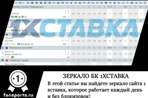 Что такое кракен в даркнете