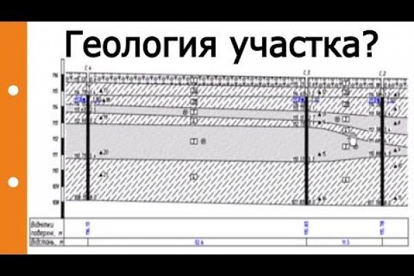 Кракен через тор браузер